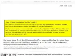 Sites similar to greatspirithardwoods.com