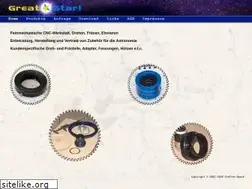 Sites similar to greatstar.de