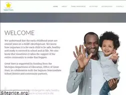 Sites similar to greatstartsaginaw.org