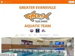 Sites similar to greatswim.com