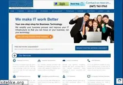 Sites similar to greatsys.com