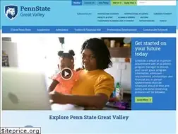 Sites similar to greatvalley.psu.edu