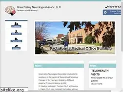 Sites similar to greatvalleyneuro.com
