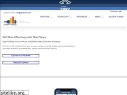 Sites similar to greatvines.com