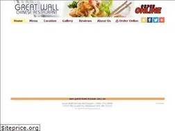 Sites similar to greatwall122st.com
