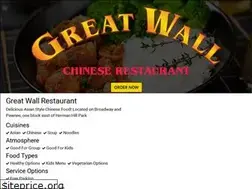 Sites similar to greatwallpawnee.com