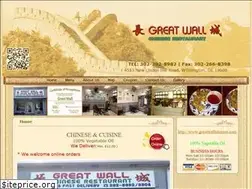 Sites similar to greatwalltakeout.com