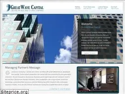 Sites similar to greatwavecapital.com