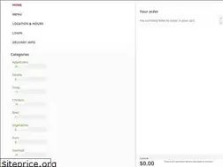 Sites similar to greatwokfl.com
