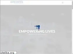 Sites similar to greavescotton.com