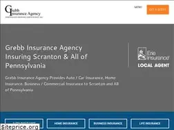 Sites similar to grebbins.com