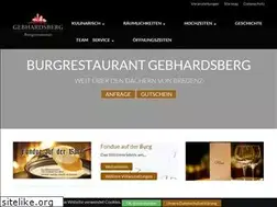Sites similar to greber.cc