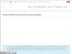 Sites similar to grecianpeanuts.gr