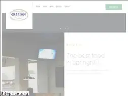 Sites similar to grecianpizzeria.com