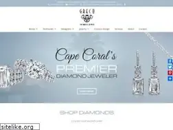 Sites similar to grecojewelers.net