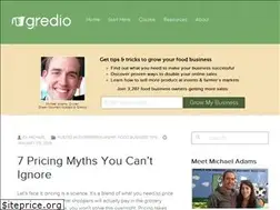 Sites similar to gredio.com