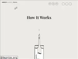 Sites similar to greeceinsiders.travel