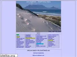 Sites similar to greeff.info