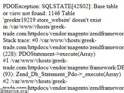 Sites similar to greek-trade.com