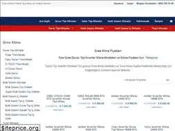Sites similar to greeklimafiyatlari.com