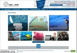 Sites similar to greekshares.com