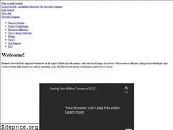 Sites similar to green-growth.org.uk
