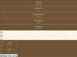 Sites similar to green-map.jp