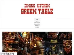 Sites similar to green-table.jp