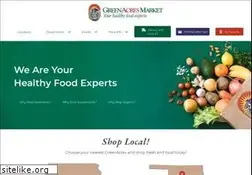Sites similar to greenacres.com
