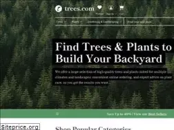 Sites similar to greenandvibrant.com