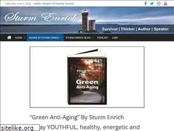 Sites similar to greenantiaging.com
