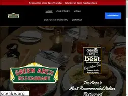 Sites similar to greenarchcortland.com