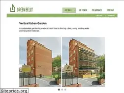 Sites similar to greenbelly.org