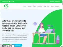 Sites similar to greenbornit.com