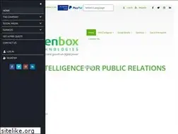 Sites similar to greenbox.co.ke