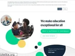 Sites similar to greenbush.org