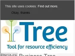 Sites similar to greenbusiness.ie