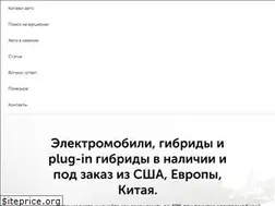 Sites similar to greencars.by