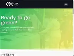 Sites similar to greenchairrecycling.com