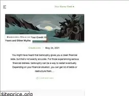 Sites similar to greencoffeeextractt.com