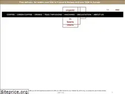 Sites similar to greencoffeemonaco.com