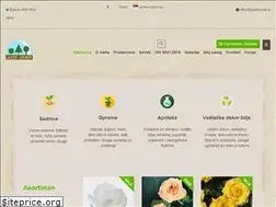 Sites similar to greencorner.rs
