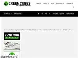 Sites similar to greencubestech.com