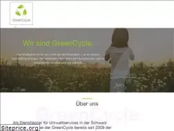Sites similar to greencycle.de