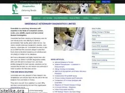 Sites similar to greendale.co.uk