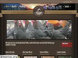 Sites similar to greendaleheritagefarm.com