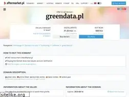 Sites similar to greendata.pl