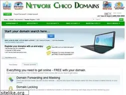 Sites similar to greendomain.name