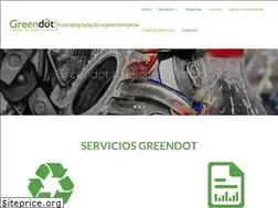 Sites similar to greendot.cl