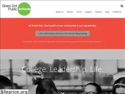 Sites similar to greendot.org